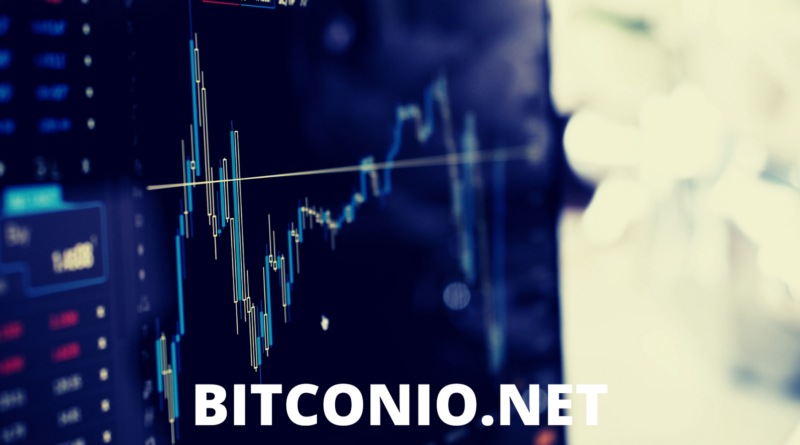 trading bitcoin analisi settimanale